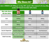 Cona Nature Amla Capsules side view of the bottle