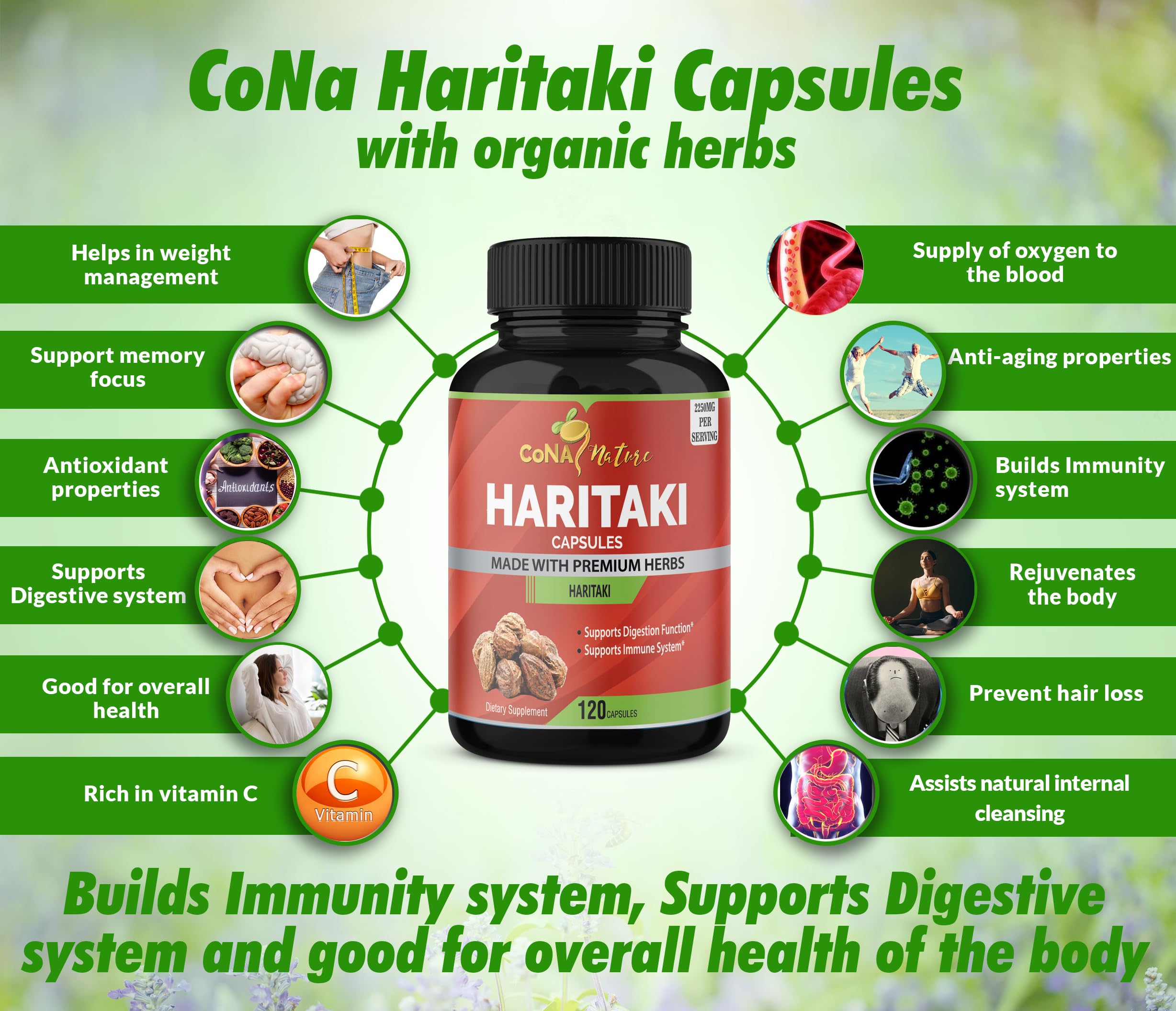 Cona Nature Haritaki Capsules nutritional information
