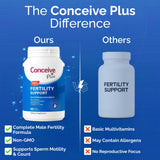 CONCEIVE PLUS Men's Fertility Support Capsules on a kitchen counter