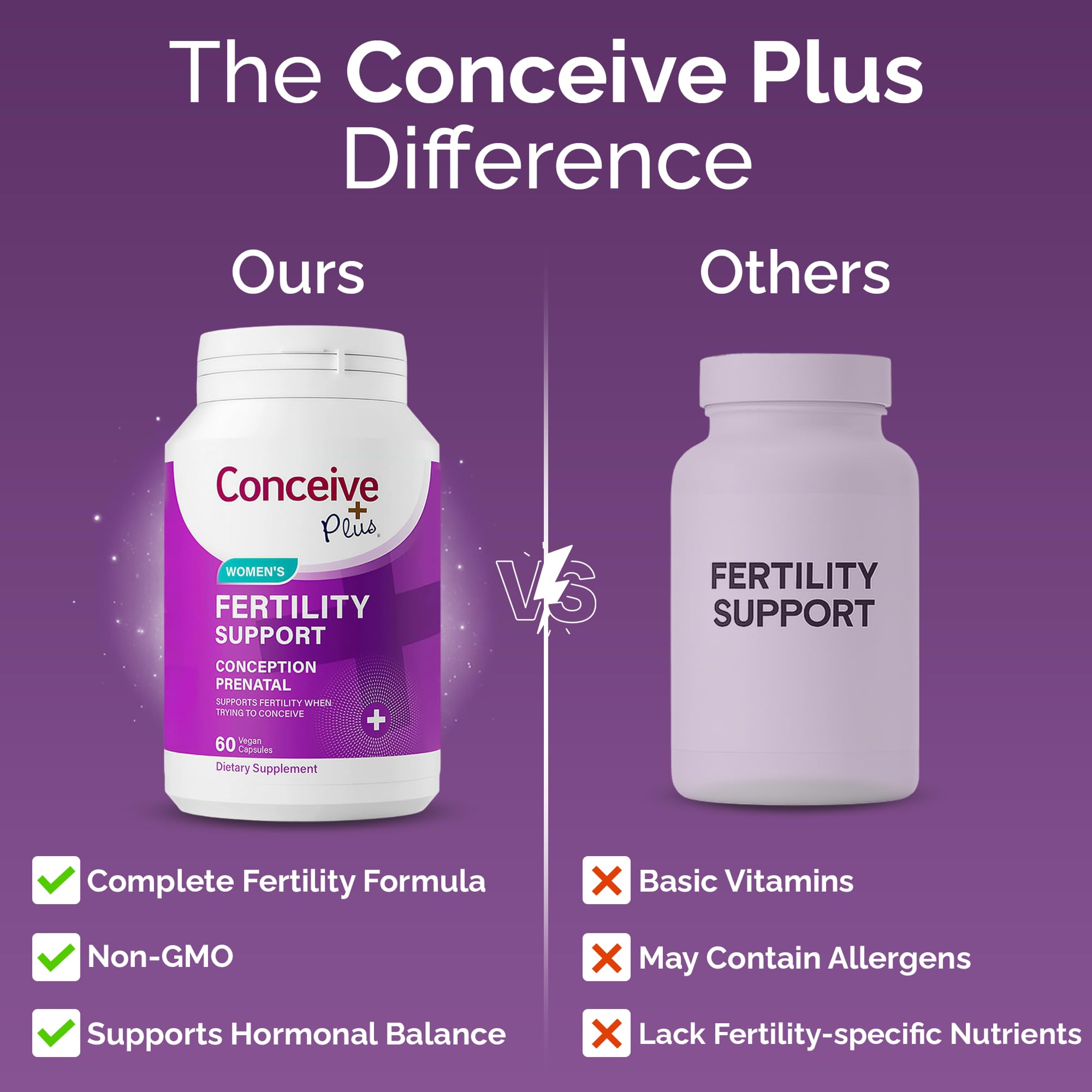 CONCEIVE PLUS Prenatal Vitamins 60 Capsules bottle with label