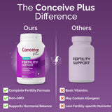 CONCEIVE PLUS Prenatal Vitamins 60 Capsules bottle with label