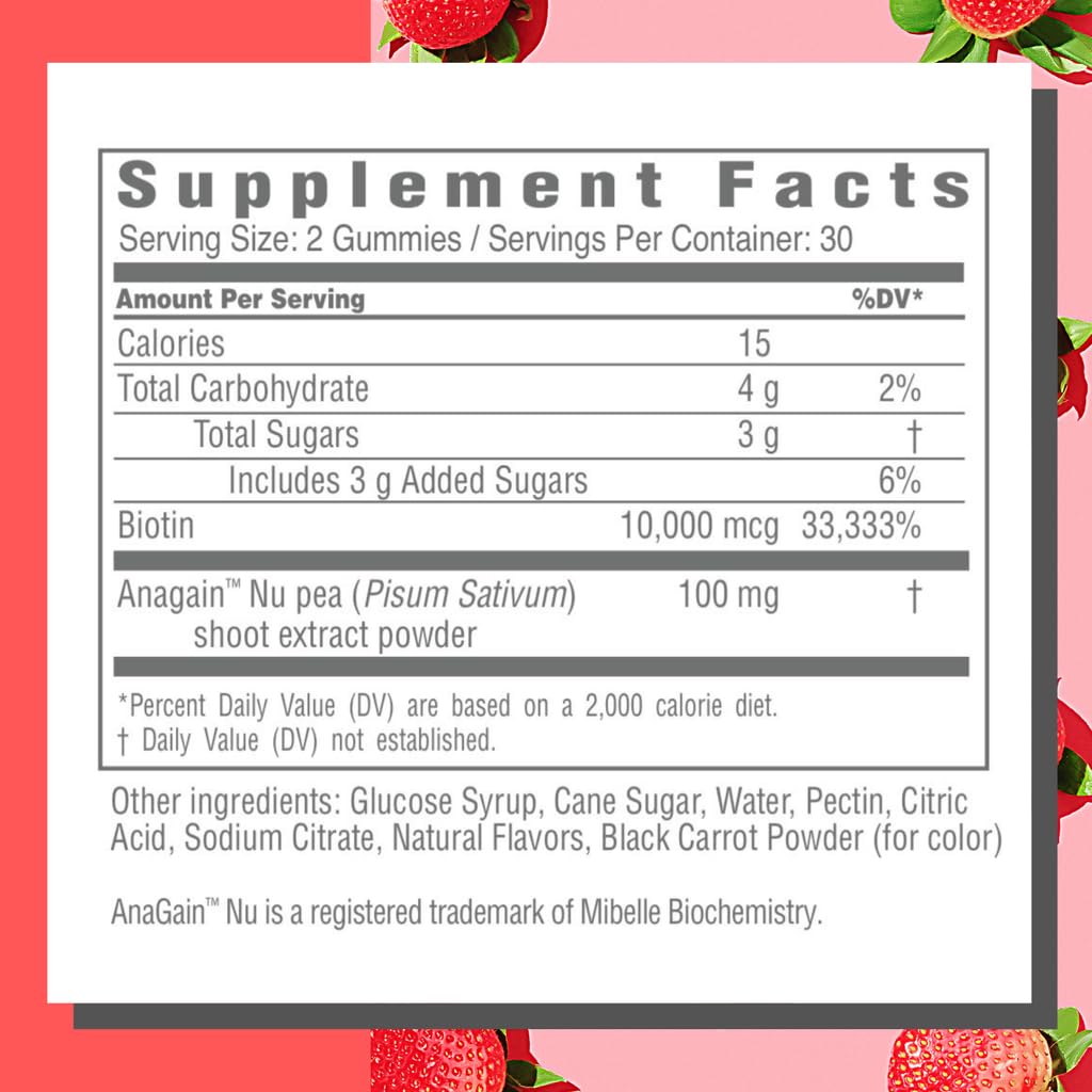 Consult Health Biotin GAIN Gummies close-up showing gummy texture