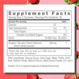 Consult Health Biotin GAIN Gummies close-up showing gummy texture