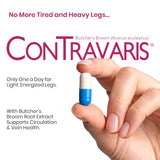 CONTRAVARIS Leg Vein Support Supplement side view with label