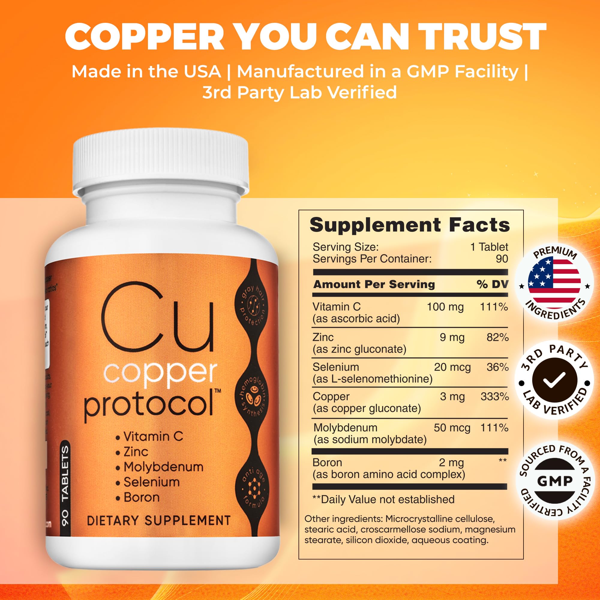 Copper Protocol Copper Supplement capsules close-up