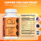 Copper Protocol Copper Supplement capsules close-up