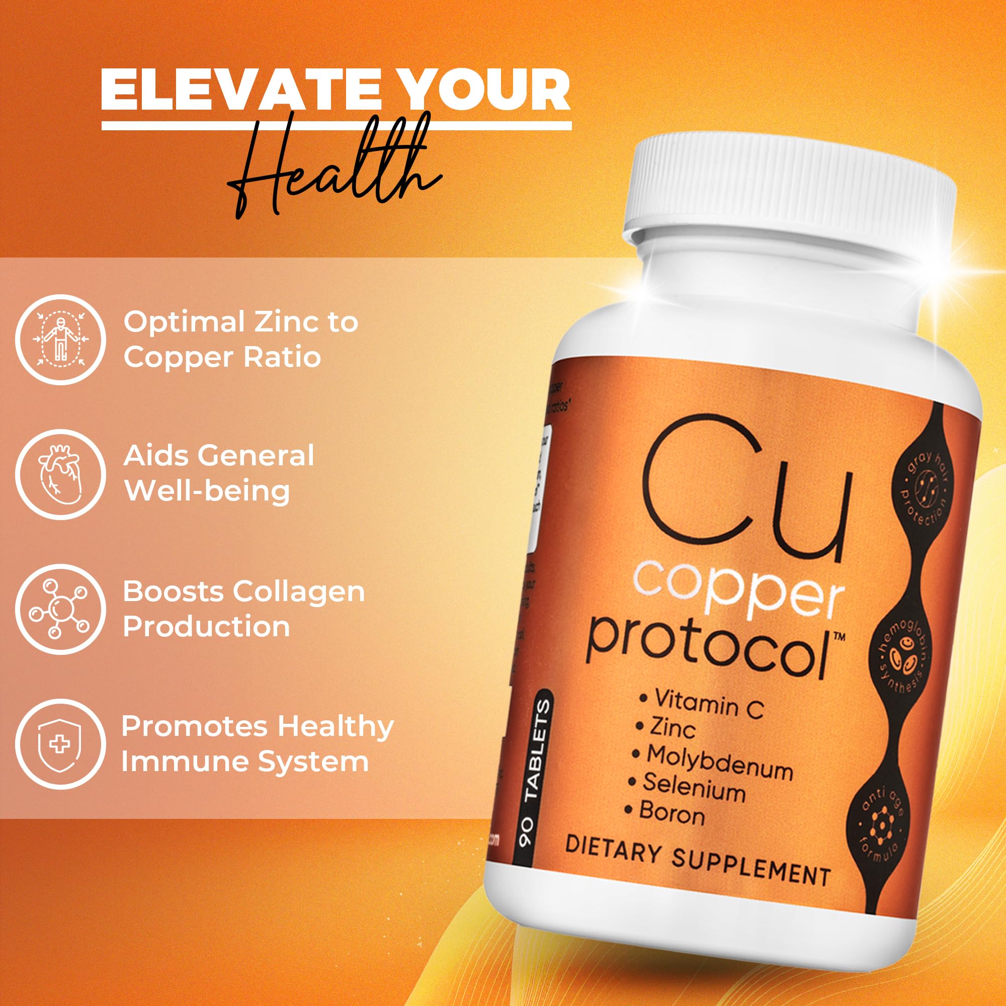 Copper Protocol Copper Supplement ingredients list