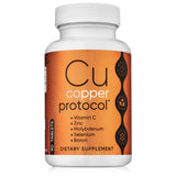 Copper Protocol Copper Supplement tub front view