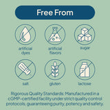 CoQ10 softgels with sunflower oil ingredient