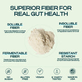 Core Fiber Daily Prebiotic Fiber Supplement Powder mixed in smoothie