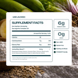 Core Fiber Daily Prebiotic Fiber Supplement Powder mixed in water