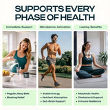 Core Fiber Daily Prebiotic Fiber Supplement Powder nutritional information