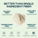 Core Fiber Daily Prebiotic Fiber Supplement Powder packaging