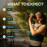 Core Fiber Daily Prebiotic Fiber Supplement Powder scoop