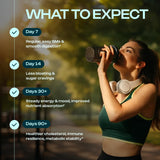 Core Fiber Daily Prebiotic Fiber Supplement Powder with fresh fruit