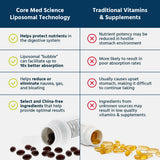 Core Med Science Liposomal Active B-Complex Multivitamin ingredients list