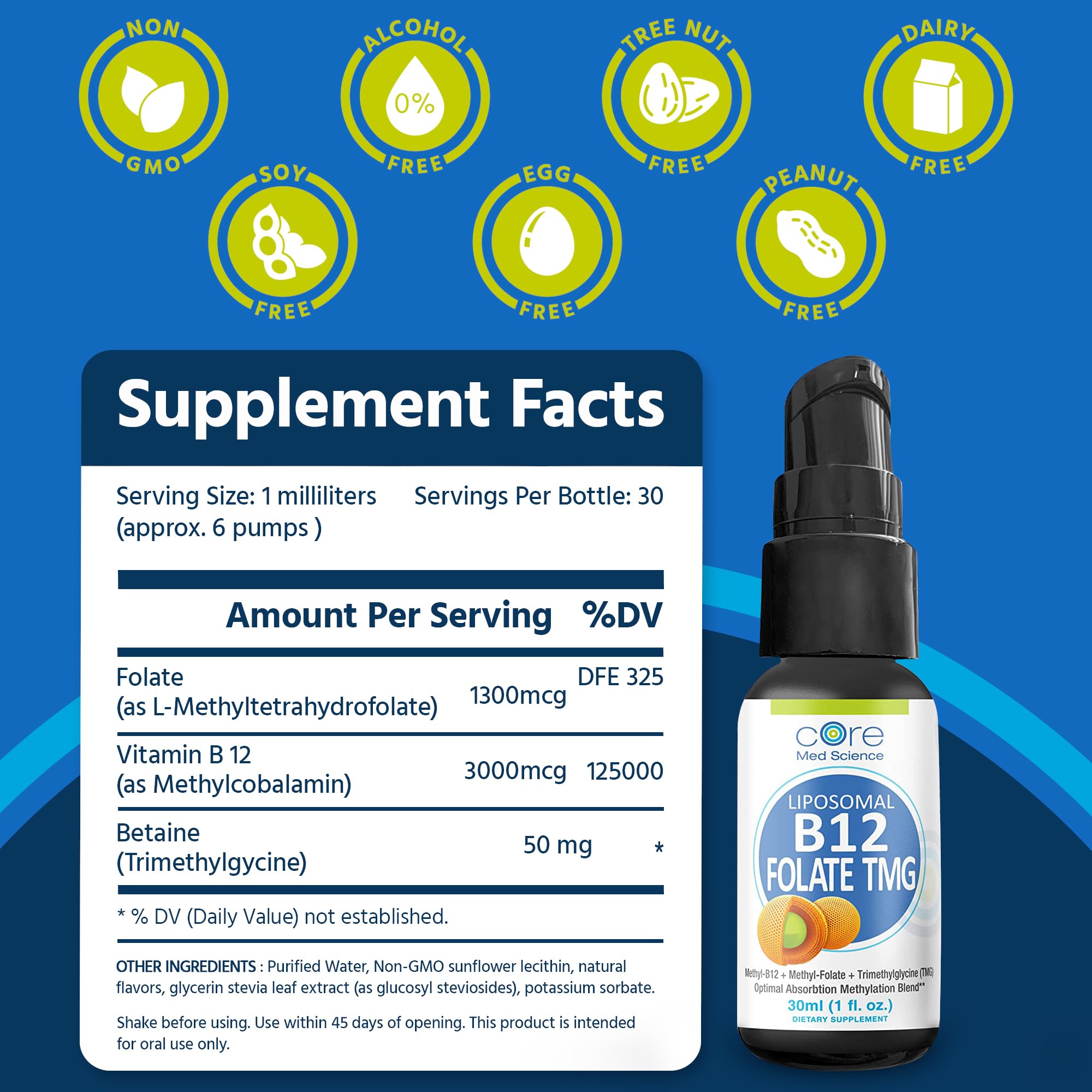 Core Med Science Liposomal B12 Folate TMG liquid spray dosage spray nozzle