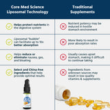 Core Med Science Liposomal B12 Folate TMG liquid spray ingredients list
