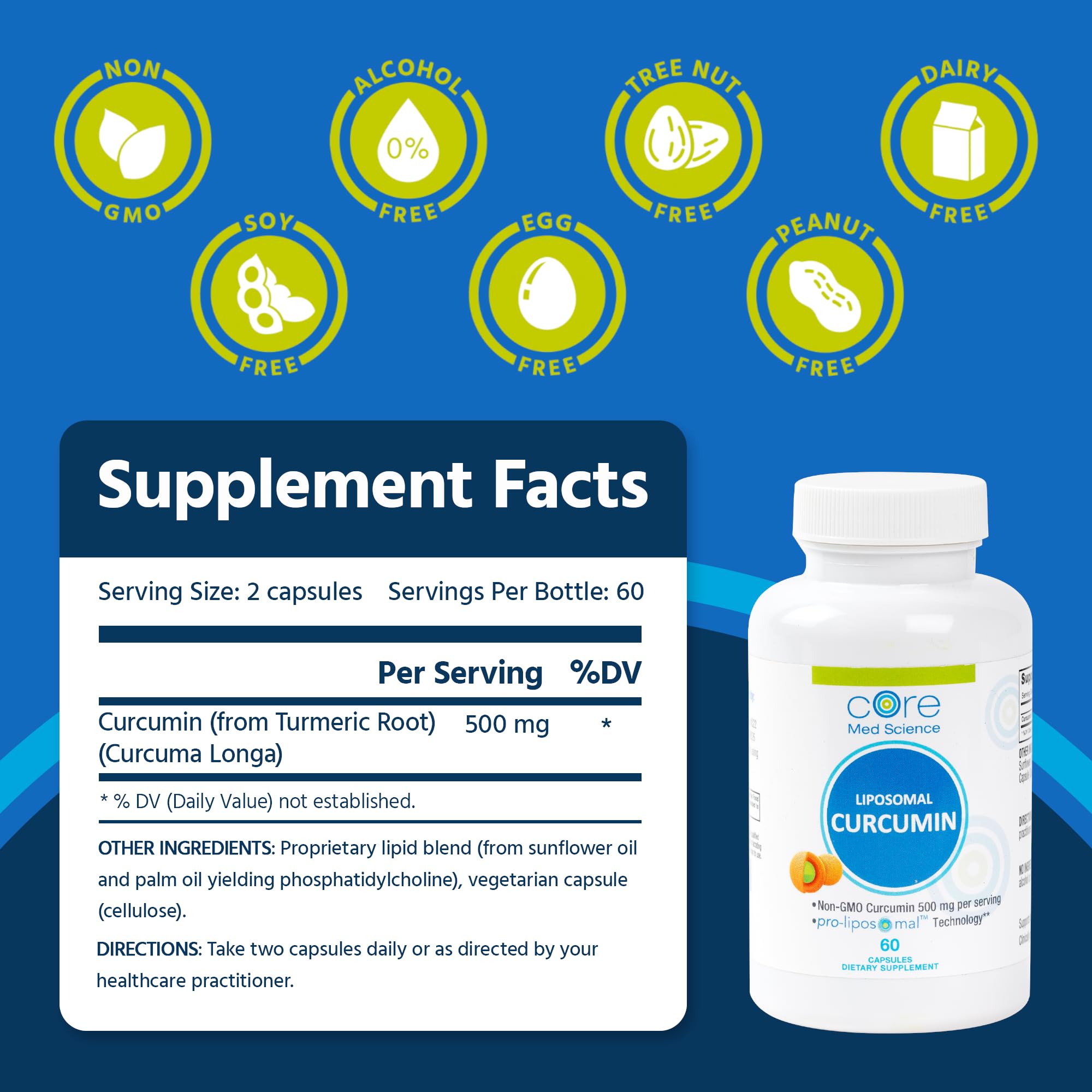 Core Med Science Liposomal Curcumin capsules close-up