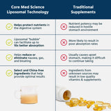 Core Med Science Liposomal Liquid Vitamin C ingredients list