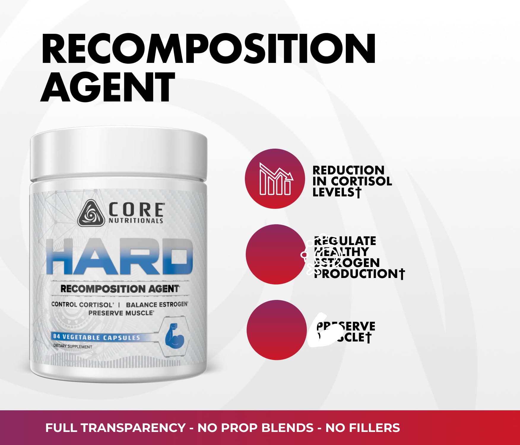 Core Nutritionals HARD capsules in a clear dish
