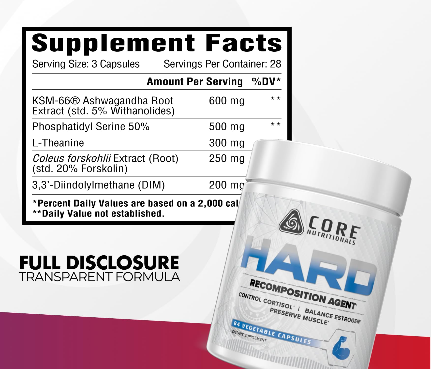 Core Nutritionals HARD supplement bottle side view