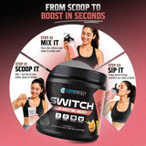 CoreBody Nutrition Switch Nootropic Powder packaging side view