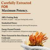 Coretribe Cordyceps Militaris Extract packaging and label details