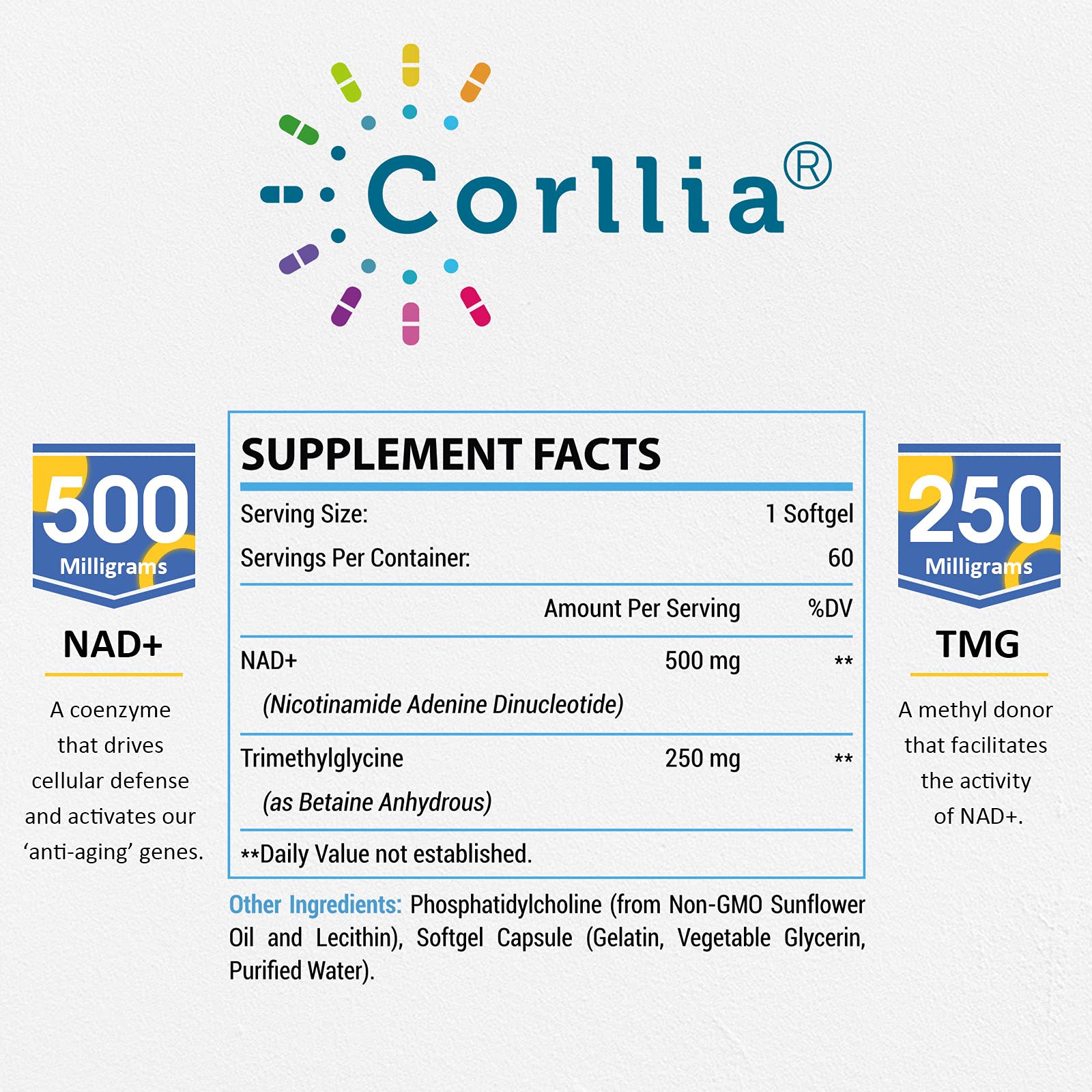 Corllia Liposomal NAD+ 500mg softgel capsule close-up