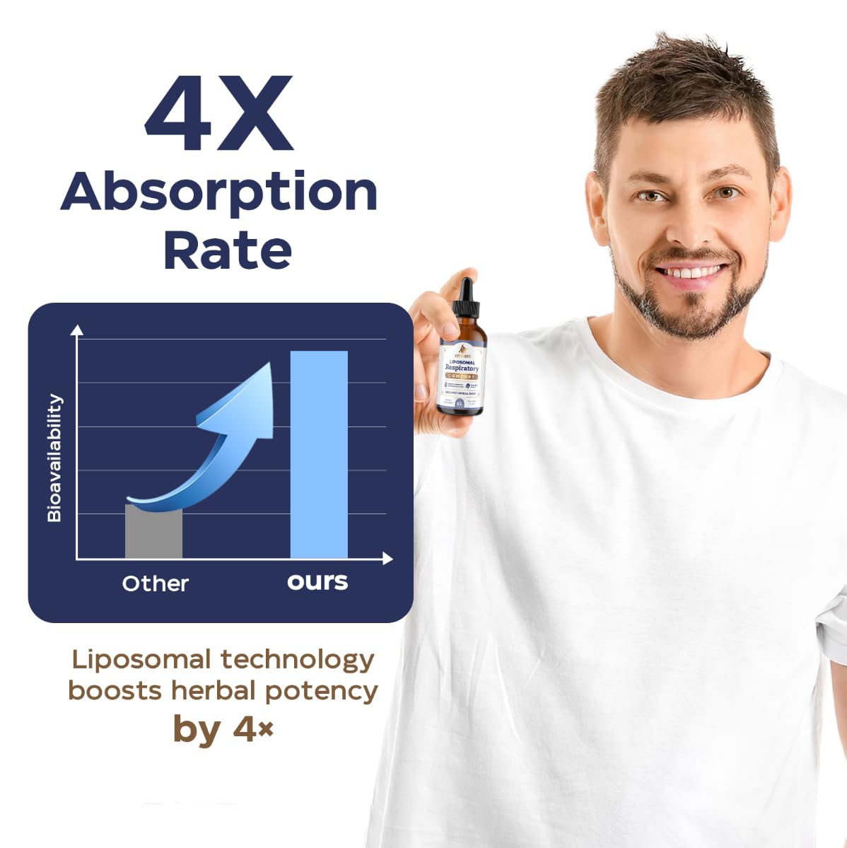 Corpofuerte Liposomal Respiratory Comfort 113g back view