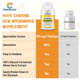 CORPORALIGHT Spermidine Supplement 30mg softgel bottle with dosage