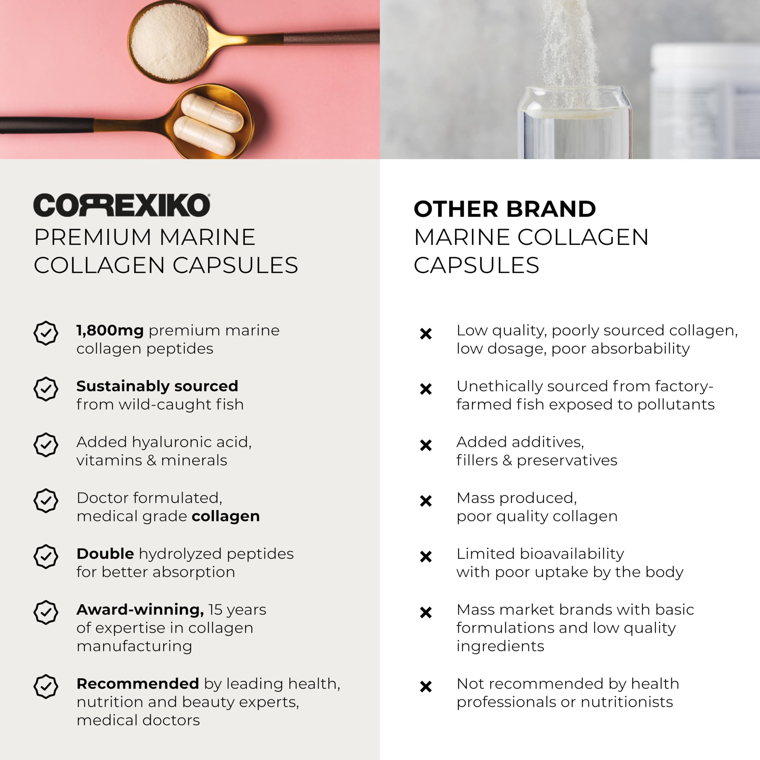 CORREXIKO Marine Collagen Capsules lifestyle scene with healthy food