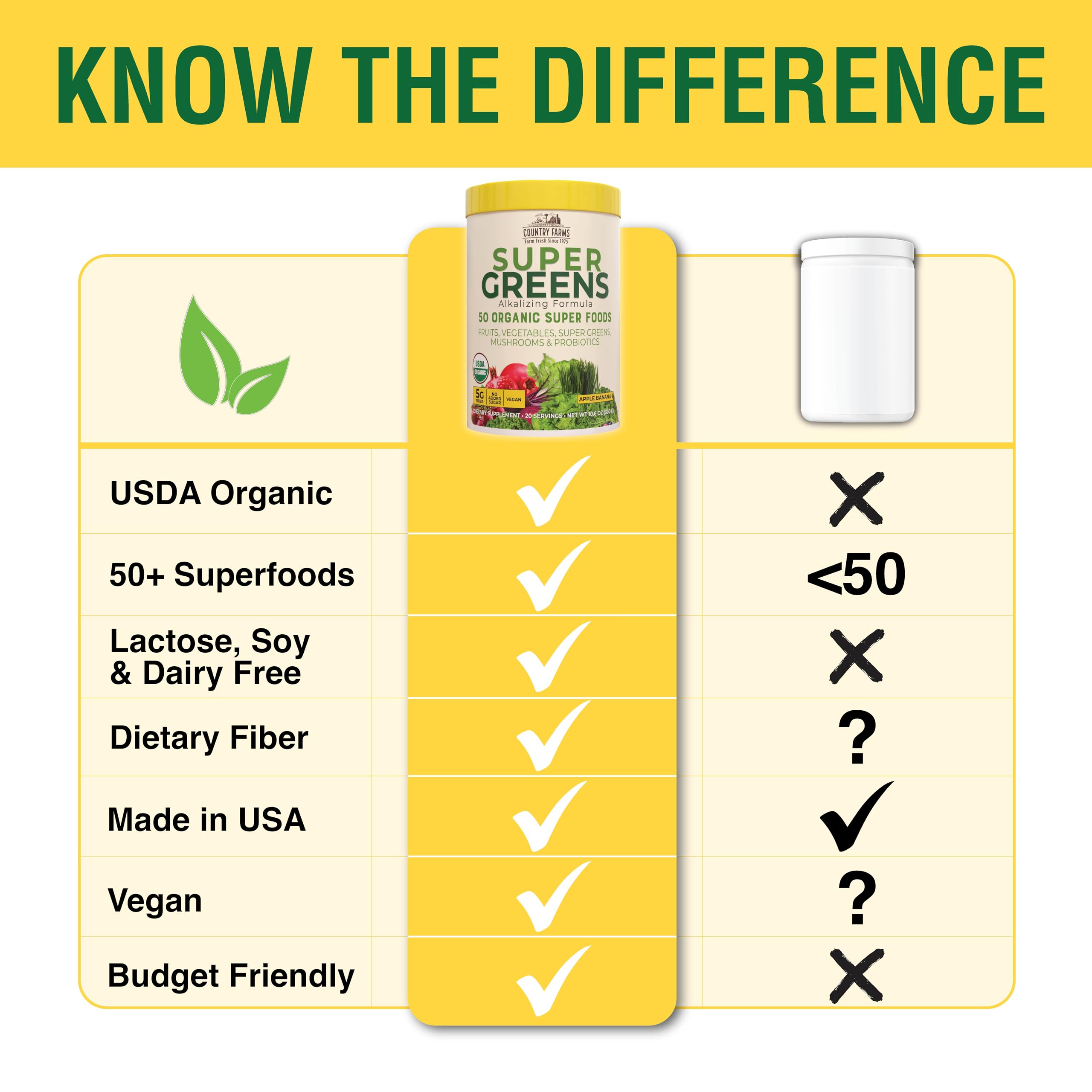 Country Farms Super Greens Drink Mix 590g with smoothie ingredients