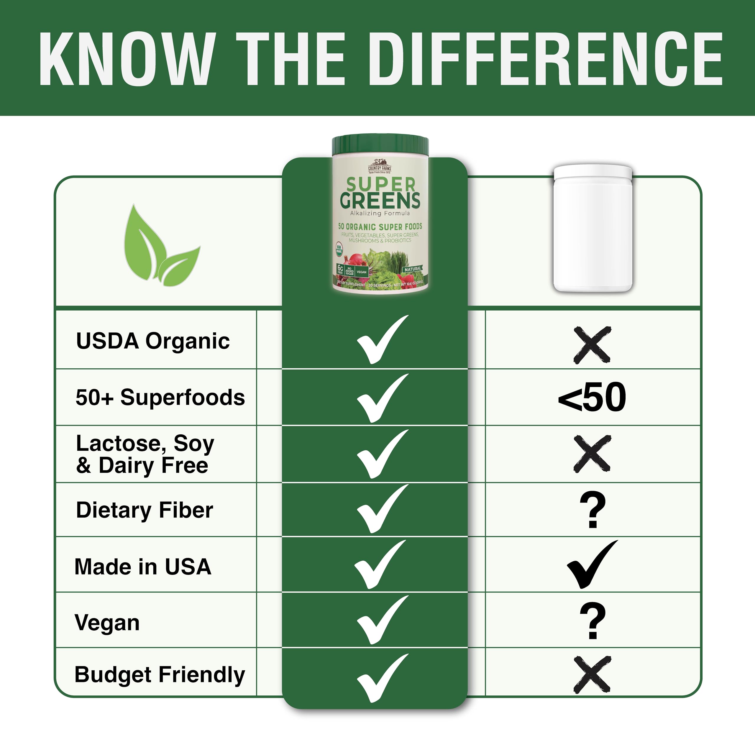 Country Farms Super Greens Drink Mix ingredients list