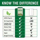 Country Farms Super Greens Drink Mix ingredients list