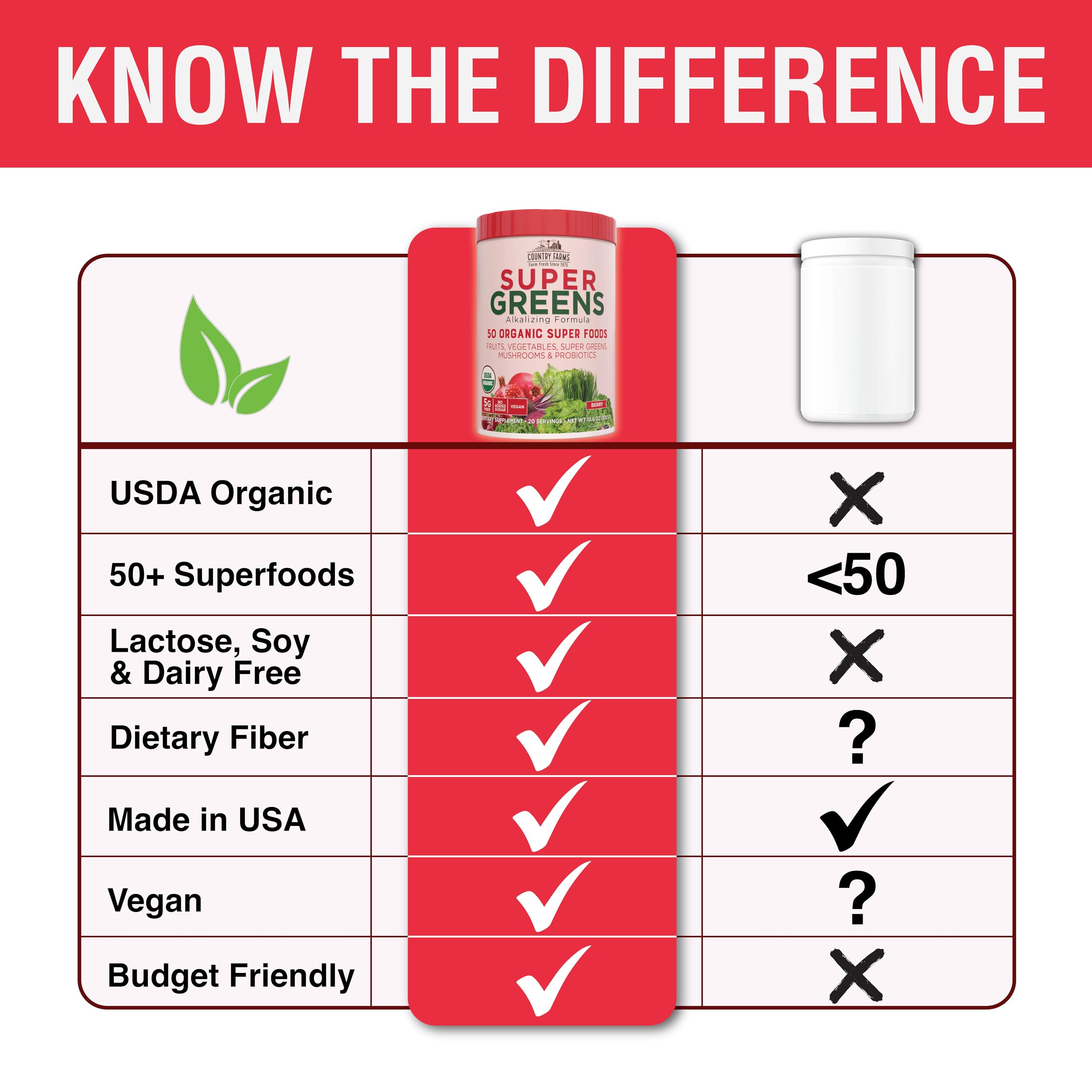 Country Farms Super Greens Organic Drink Mix lifestyle scene