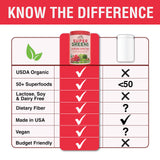 Country Farms Super Greens Organic Drink Mix lifestyle scene