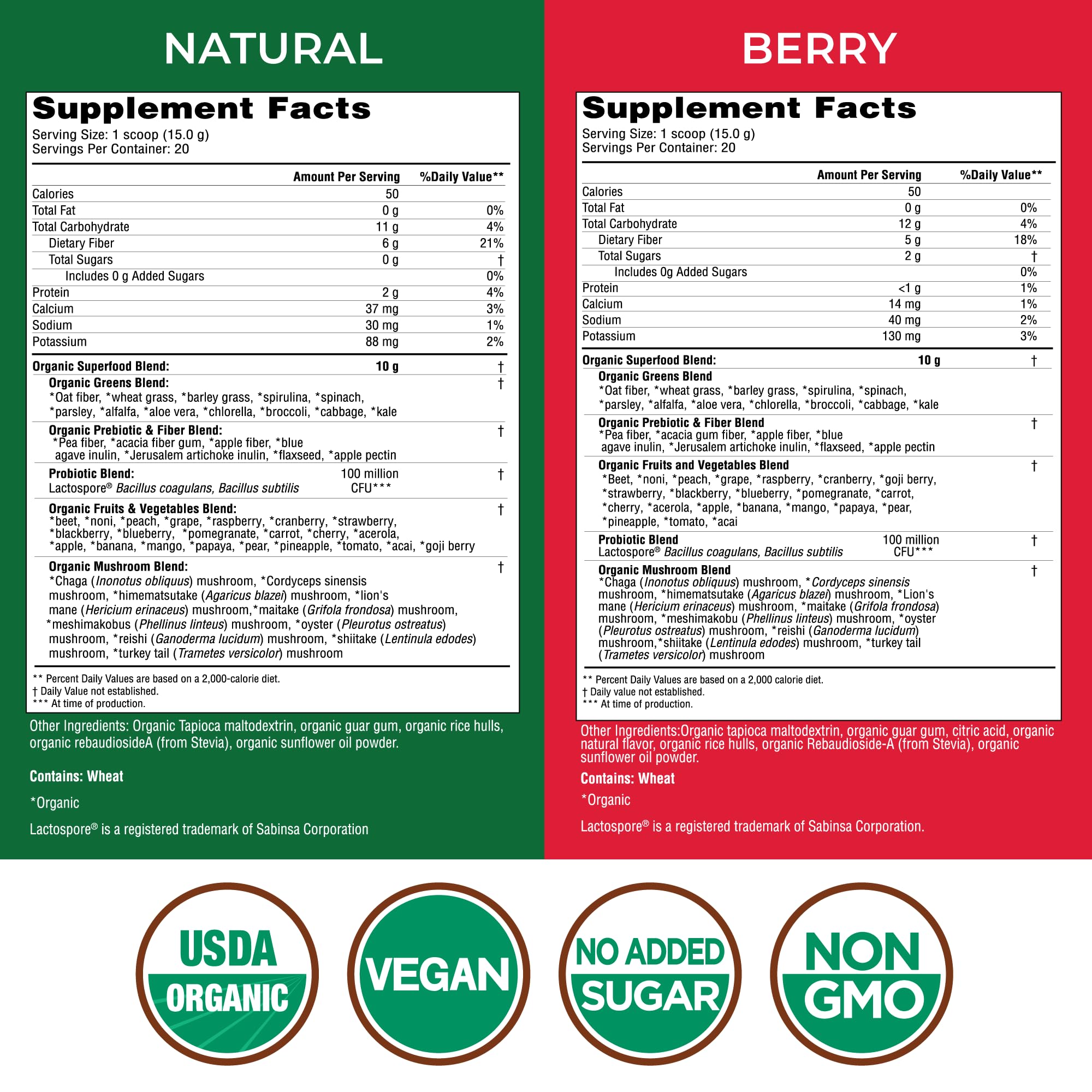 Country Farms Super Greens Organic Drink Mix packaging