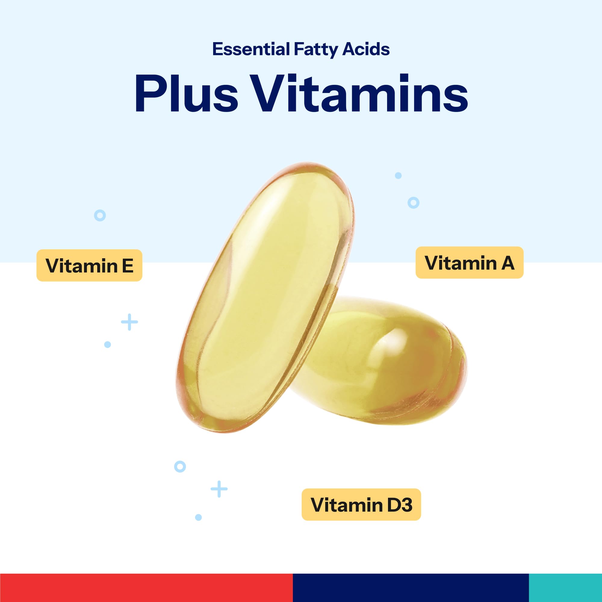 Covetrus Omega-3 Plus Vitamins Soft Gels on a wooden surface