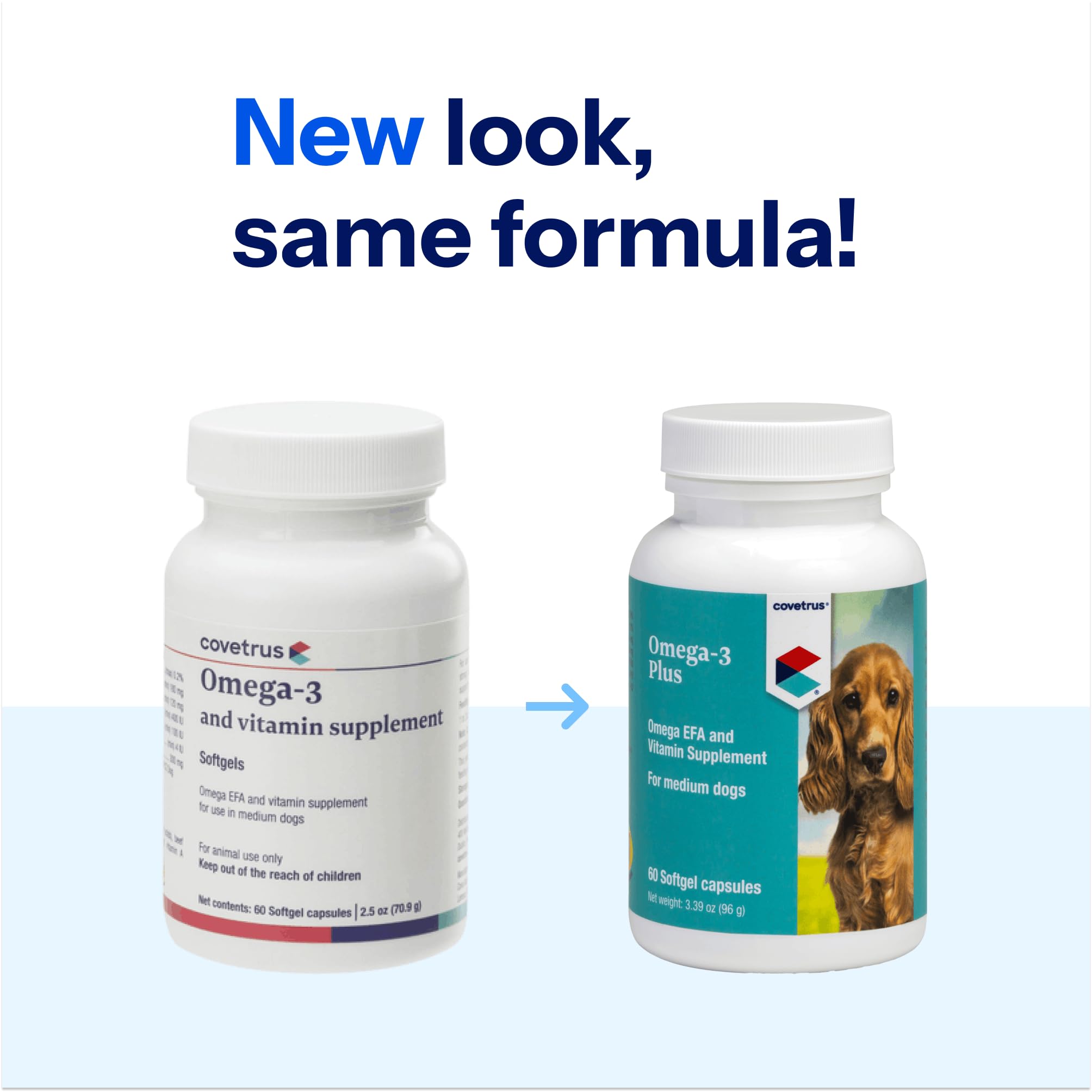 Covetrus Omega-3 Plus Vitamins Soft Gels with vitamins A, E, D3