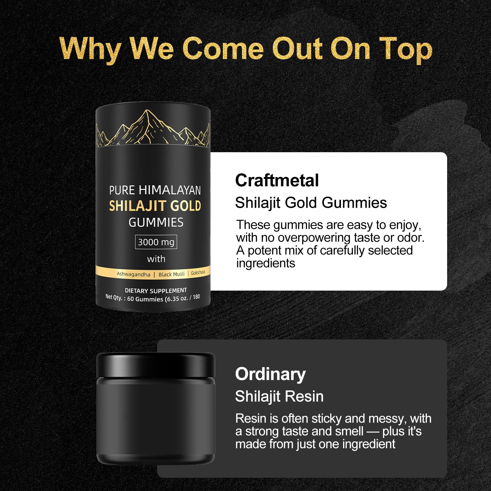 Craftmetal Himalayan Gold Shilajit Gummies individually wrapped