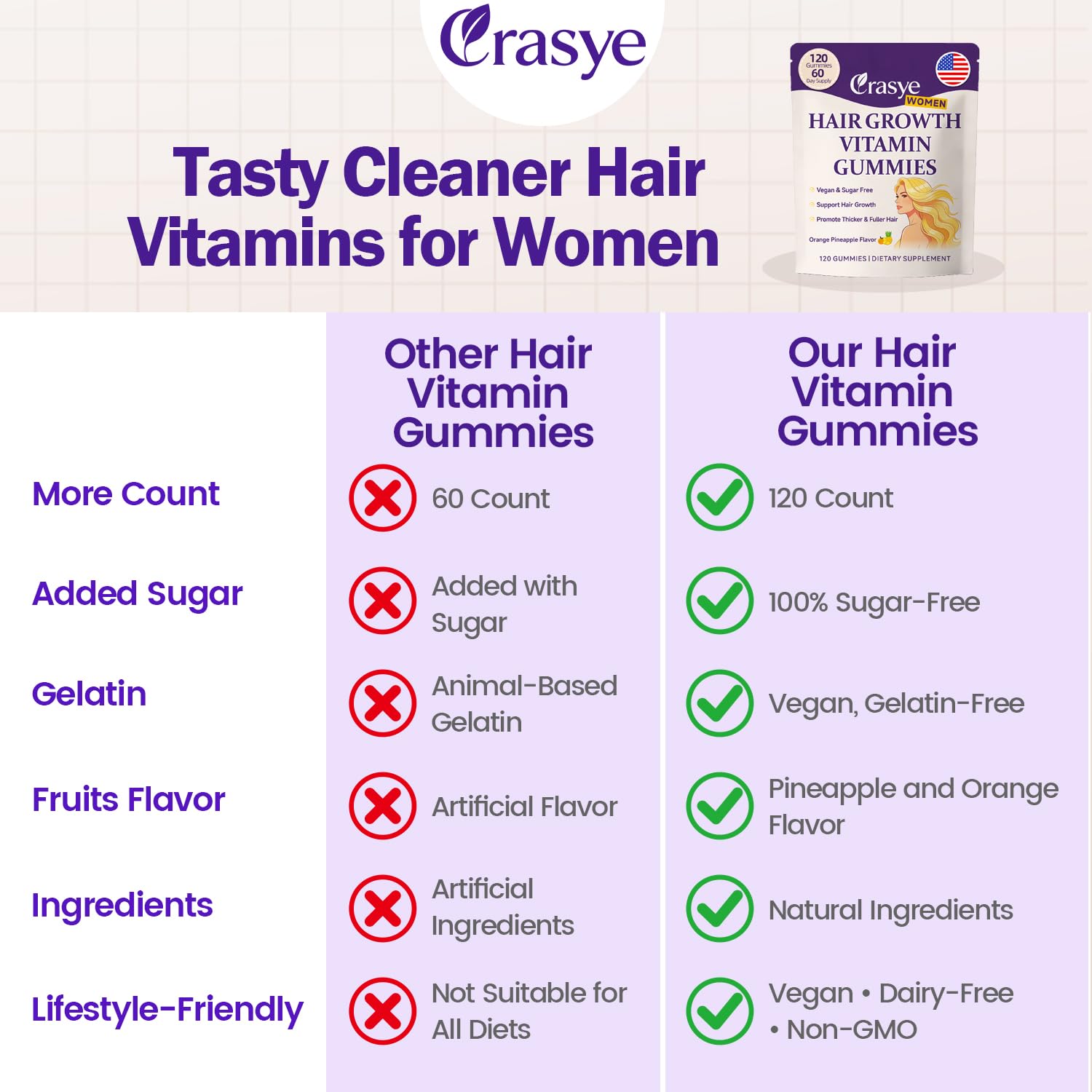 Crasye Hair Growth Gummies side view