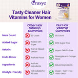 Crasye Hair Growth Gummies side view