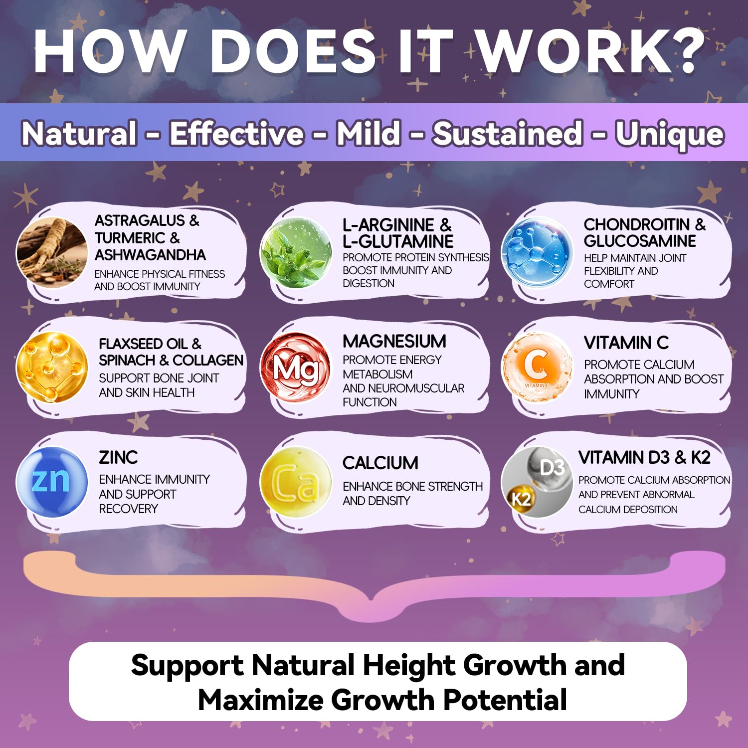 Crasye Height Growth Gummies back packaging with ingredients