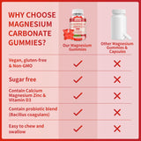 Crasye Magnesium Carbonate Gummies with dosage details
