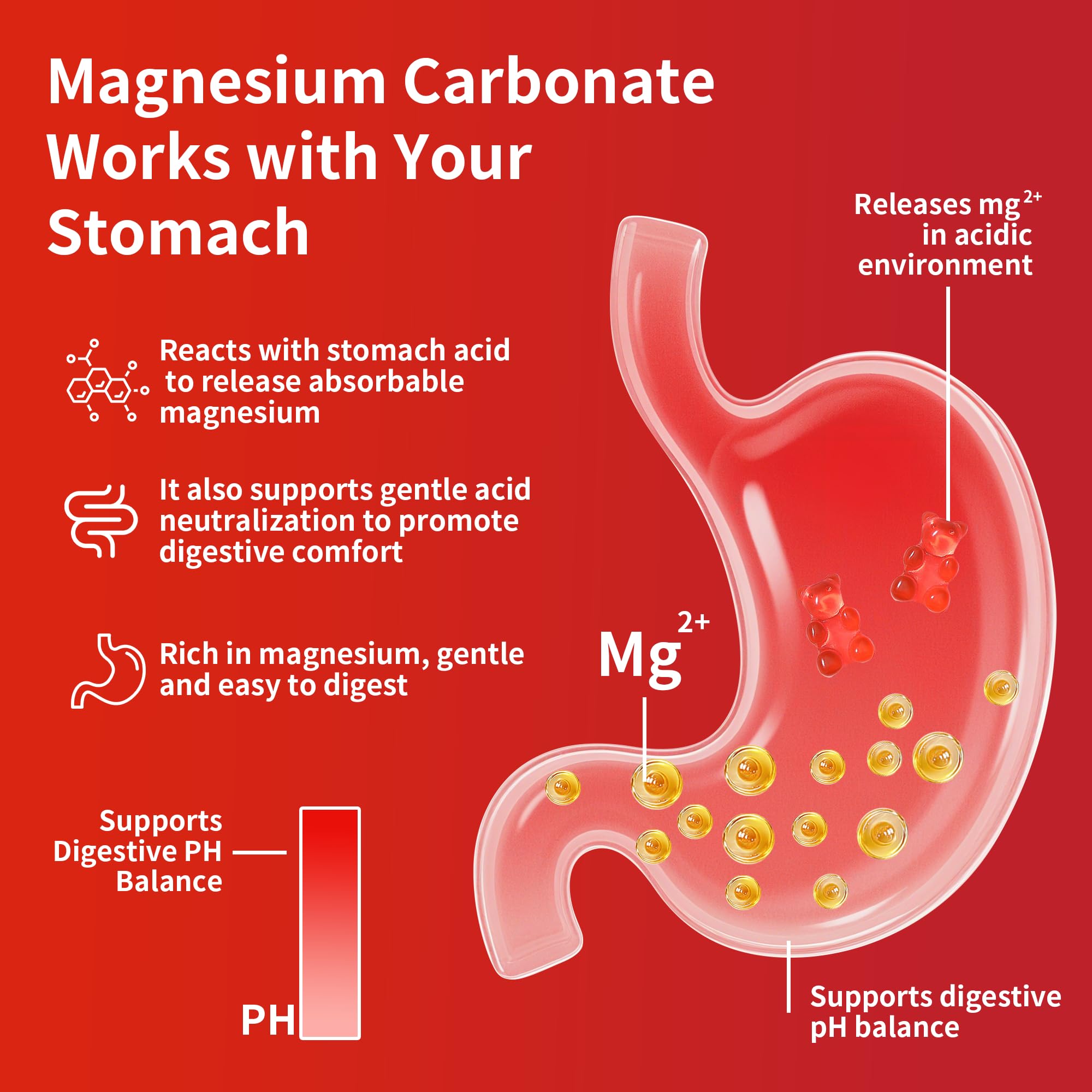 Crasye Magnesium Carbonate Gummies with fresh raspberries