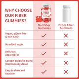 Crasye Prebiotic Fiber Gummies on a kitchen counter