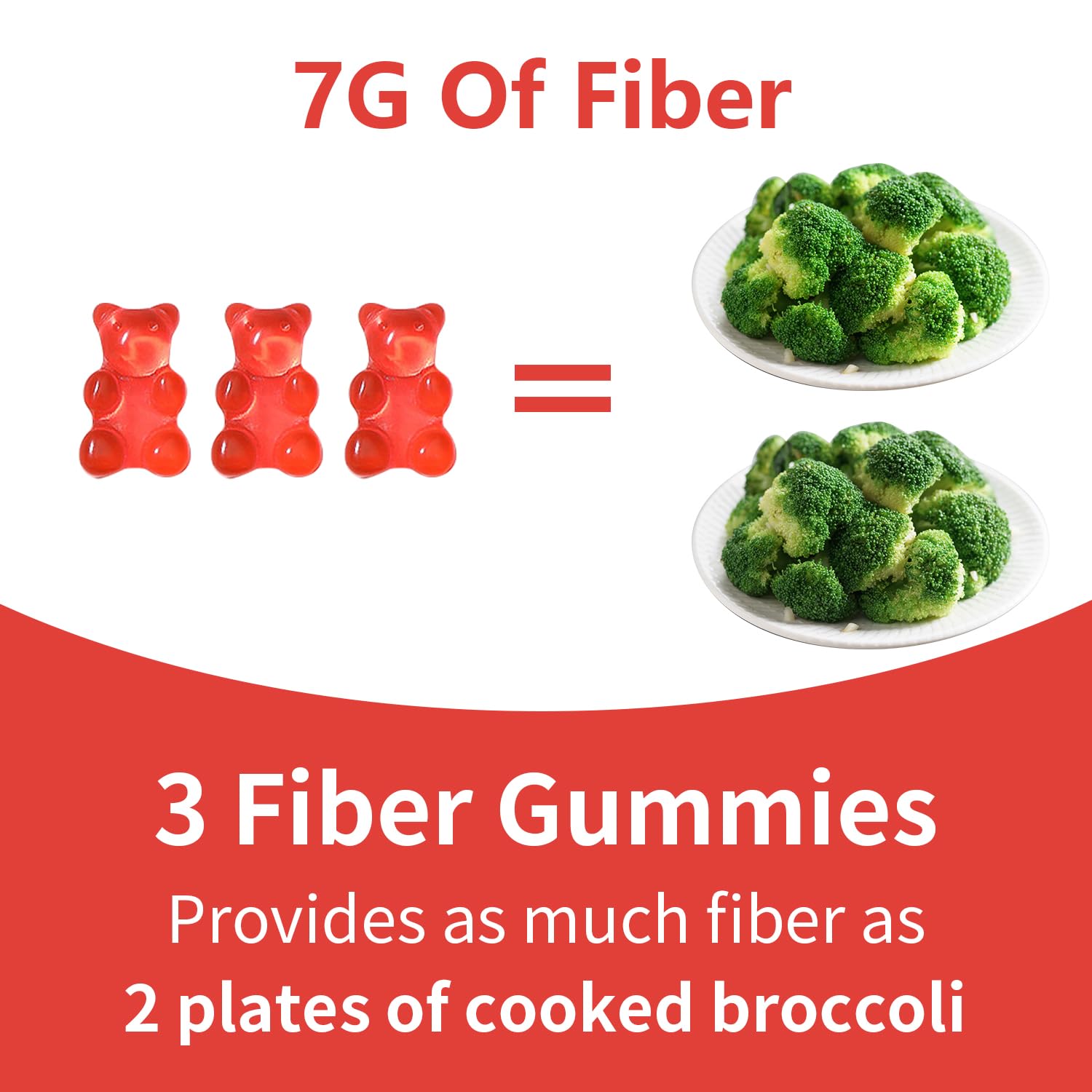Crasye Prebiotic Fiber Gummies with fresh fruits