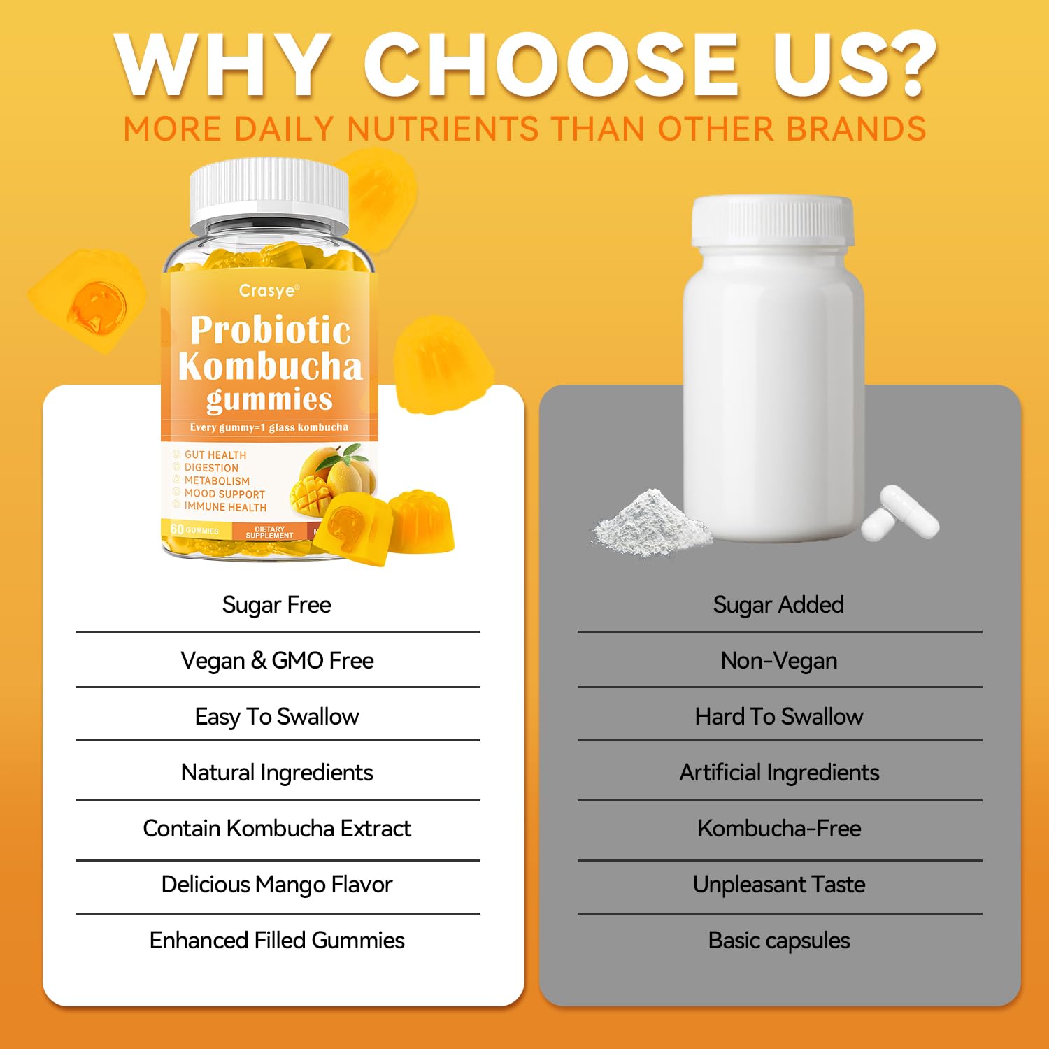 Crasye Probiotic Kombucha Gummies held in hand