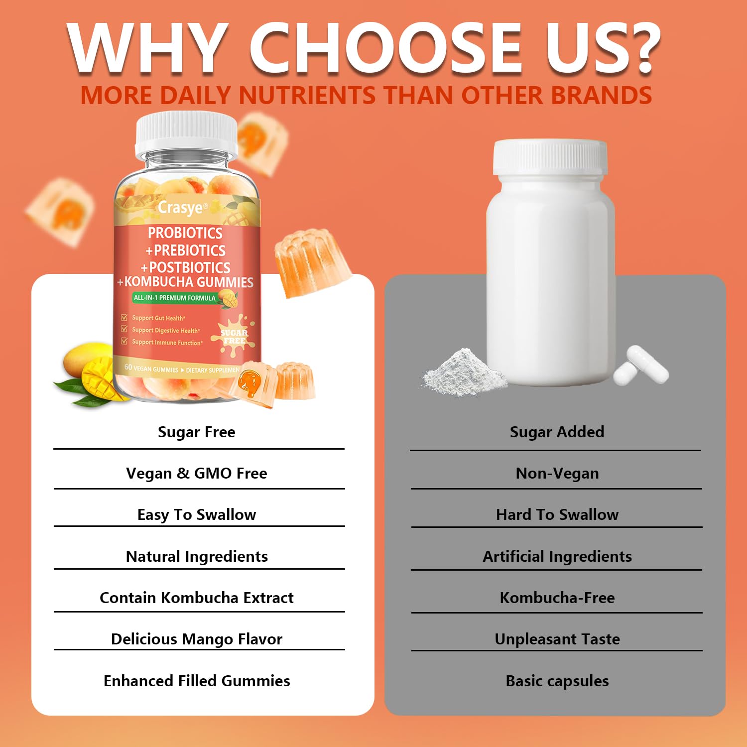 Crasye Probiotic Kombucha Gummies with a glass of water